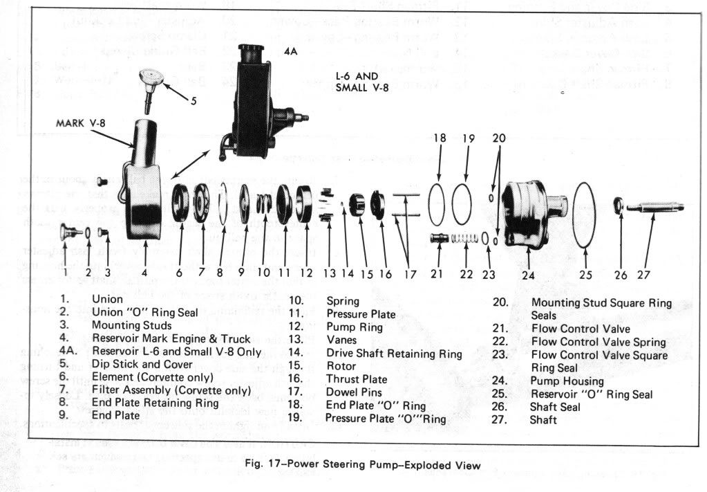 hydroboost schematic? CorvetteForum Chevrolet Corvette Forum Discussion